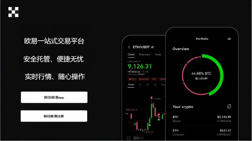 gopay钱包苹果版下载